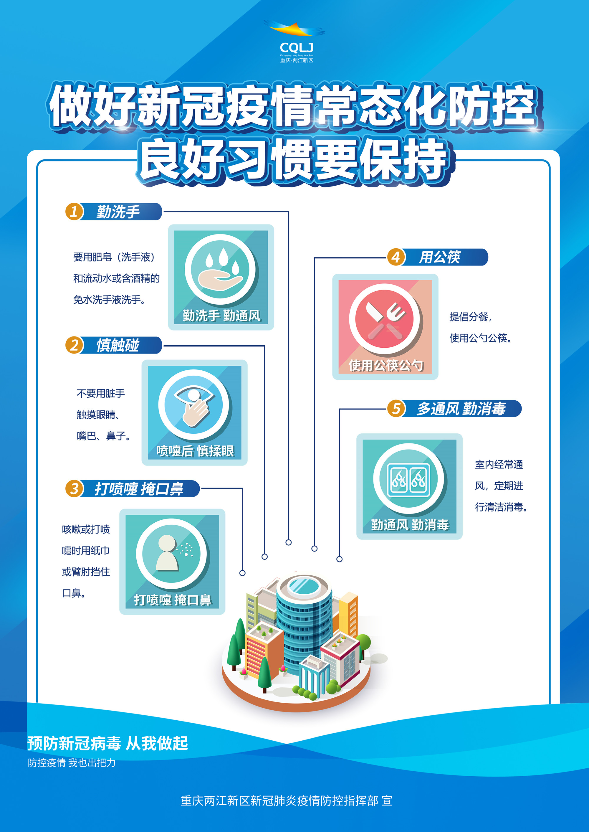 常态化疫情防控最新的探索与实践