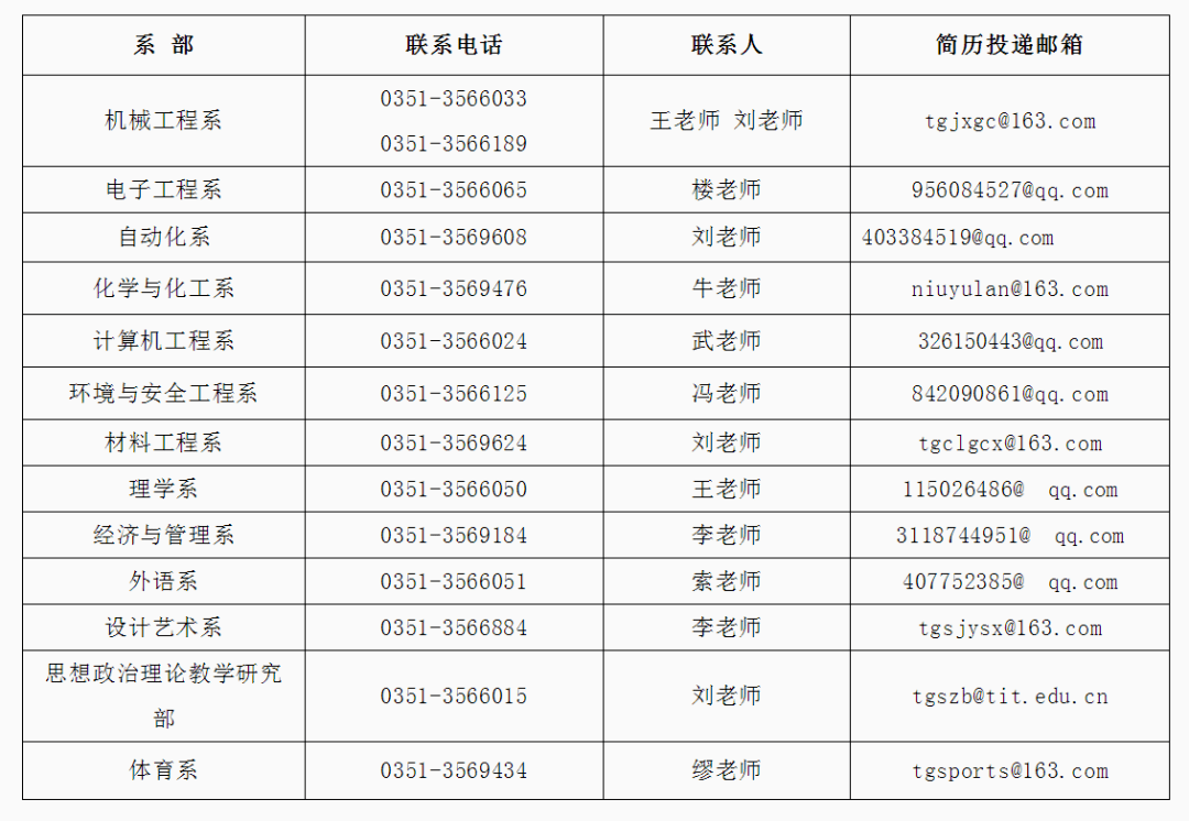 滨州最新招聘网——连接人才与企业的桥梁