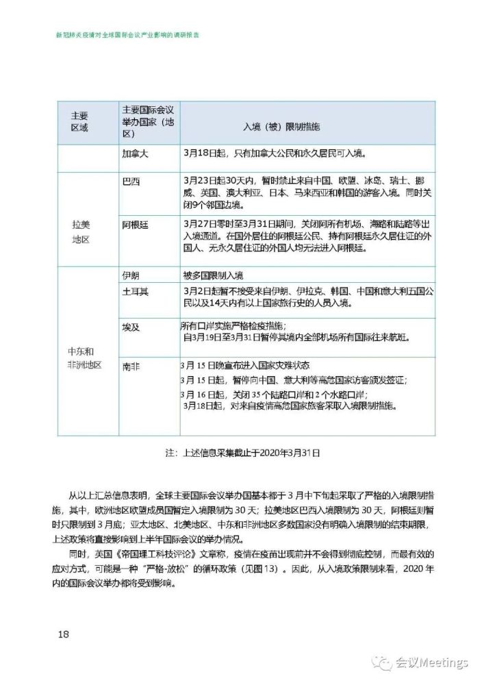 全球新形肺炎疫情最新情况报告