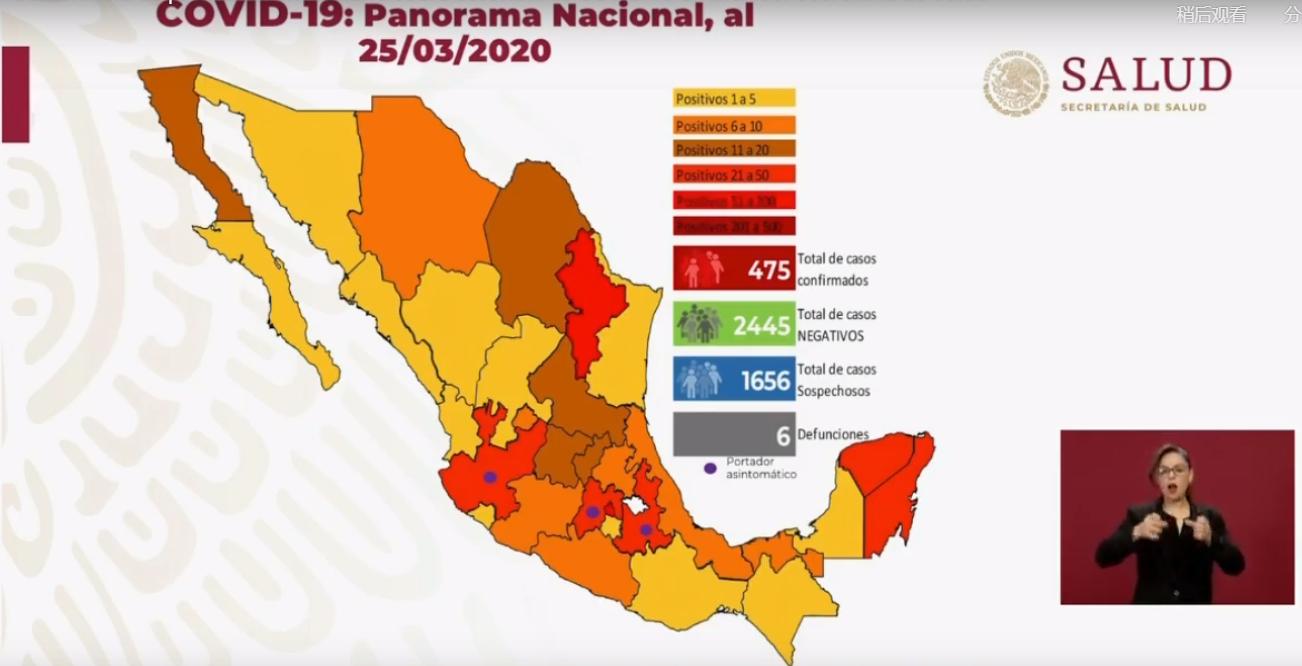 新冠病毒疫情最新墨西哥概况