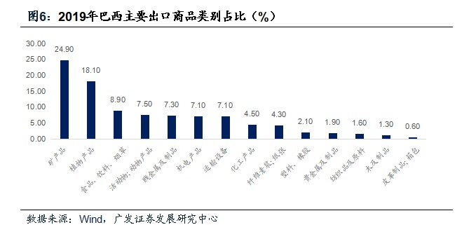 巴西与印度疫情最新消息，全球共同应对挑战