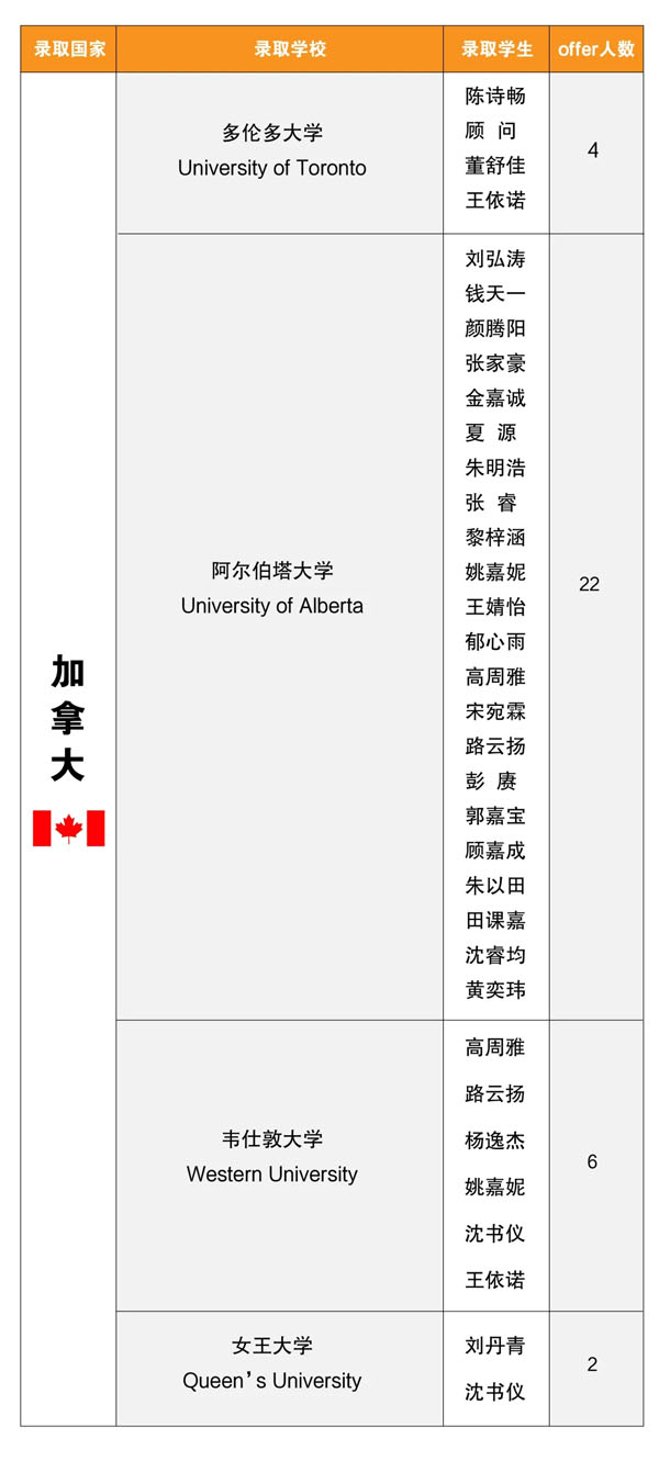 石家庄最新考试成绩，展现学子努力与实力的见证