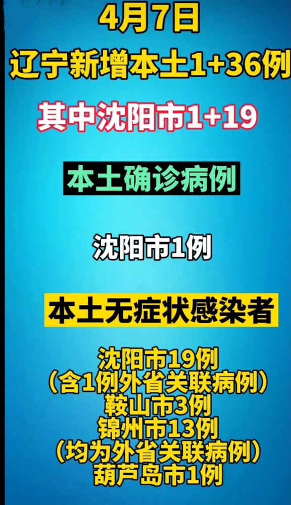 辽宁疫情最新消息动态分析（十六）