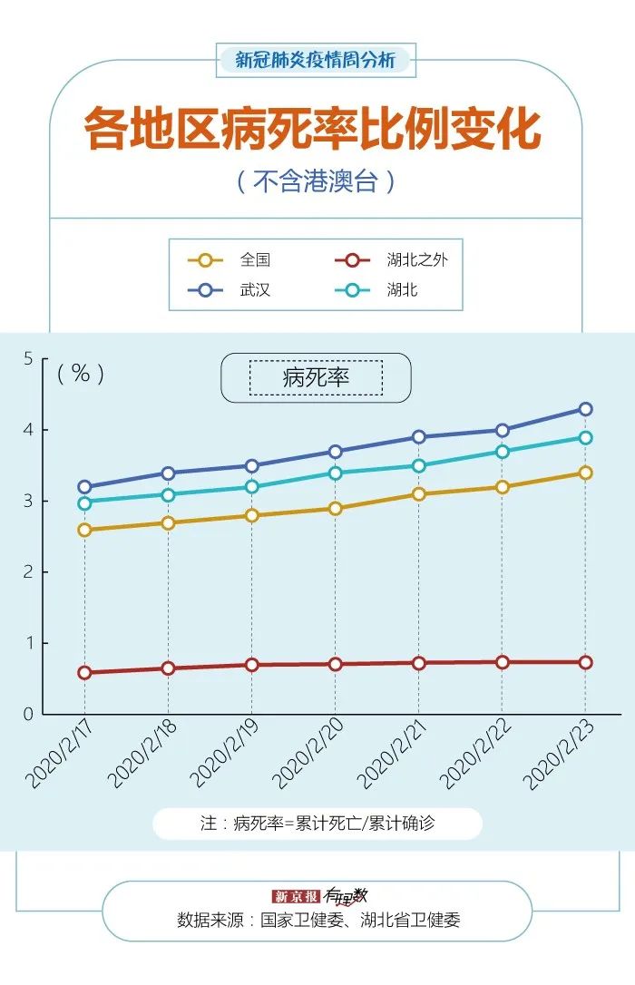 疫情10月25号最新情况分析