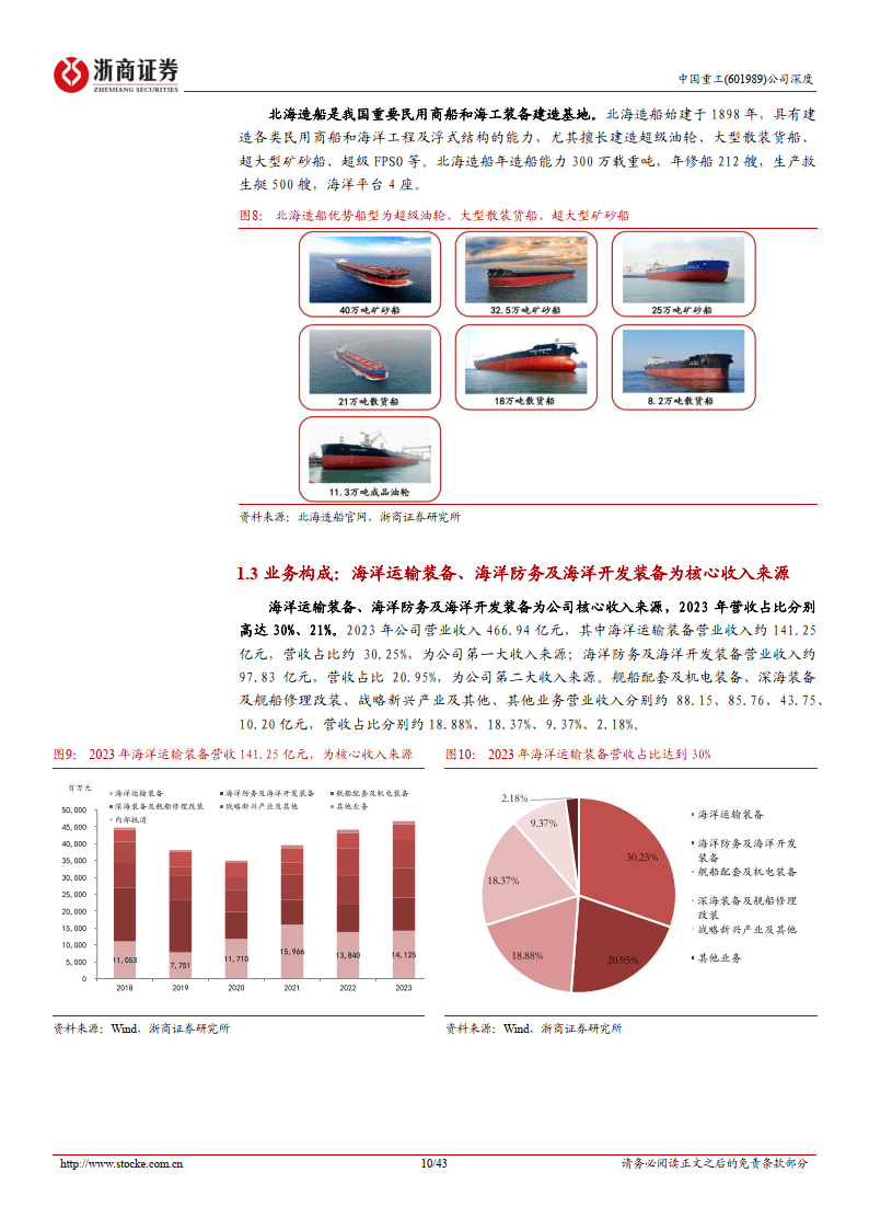 中国油轮行业最新消息概览