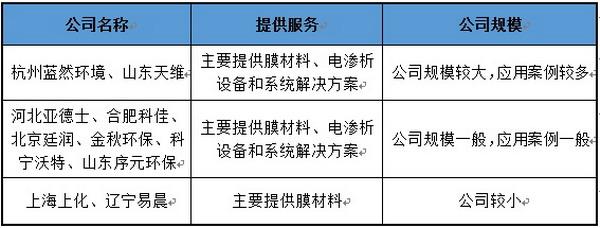 中国化纤行业最新消息综述