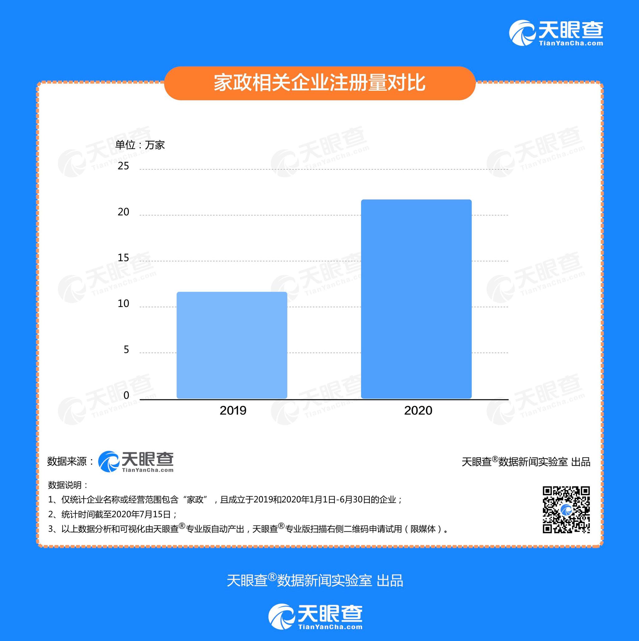 最新工商企业名单揭示中国经济发展新动向