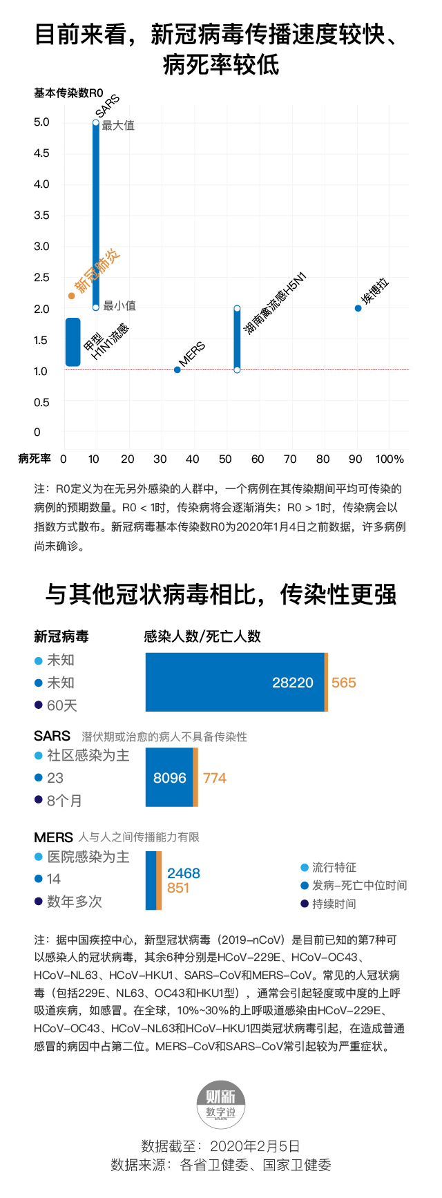 疫情最新数据实时播报，全球疫情现状与应对策略