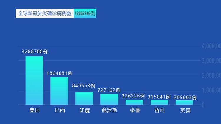 佛罗里达疫情最新数据，州内疫情的严峻形势与应对策略