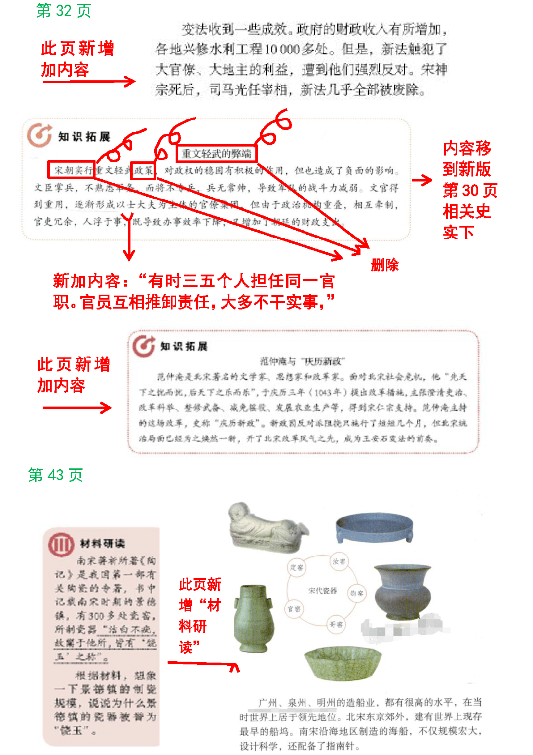 初中历史教材最新版，深度解读与前瞻