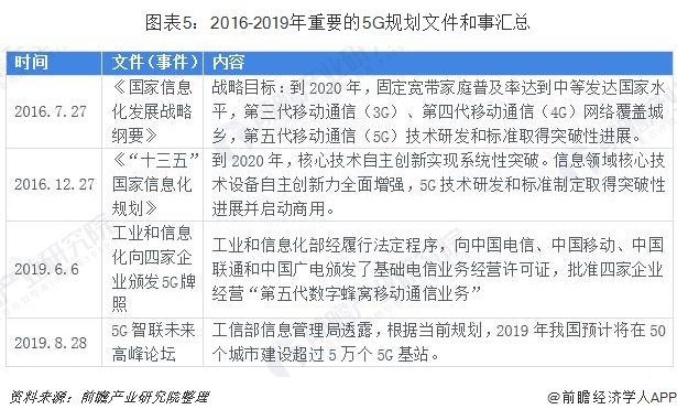 煤矿行业最新招聘信息及职业前景展望（以2019年为例）