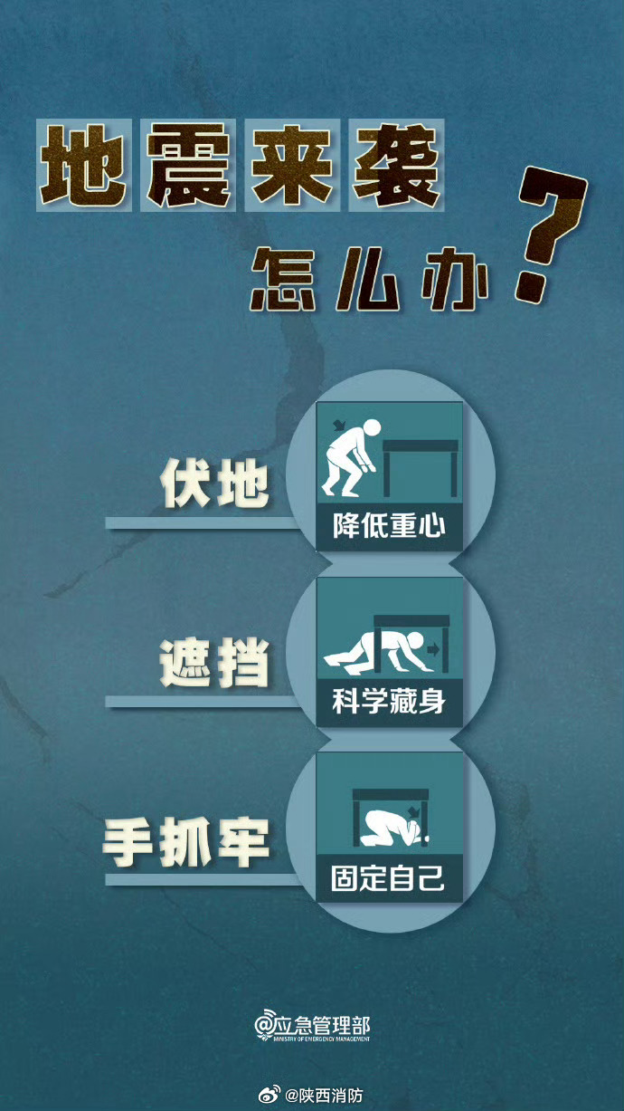 四川最新地震，了解、应对与关怀