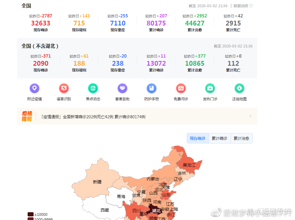 疫情全国最新更新情况