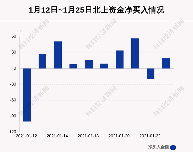 通微股份最新消息全面解析