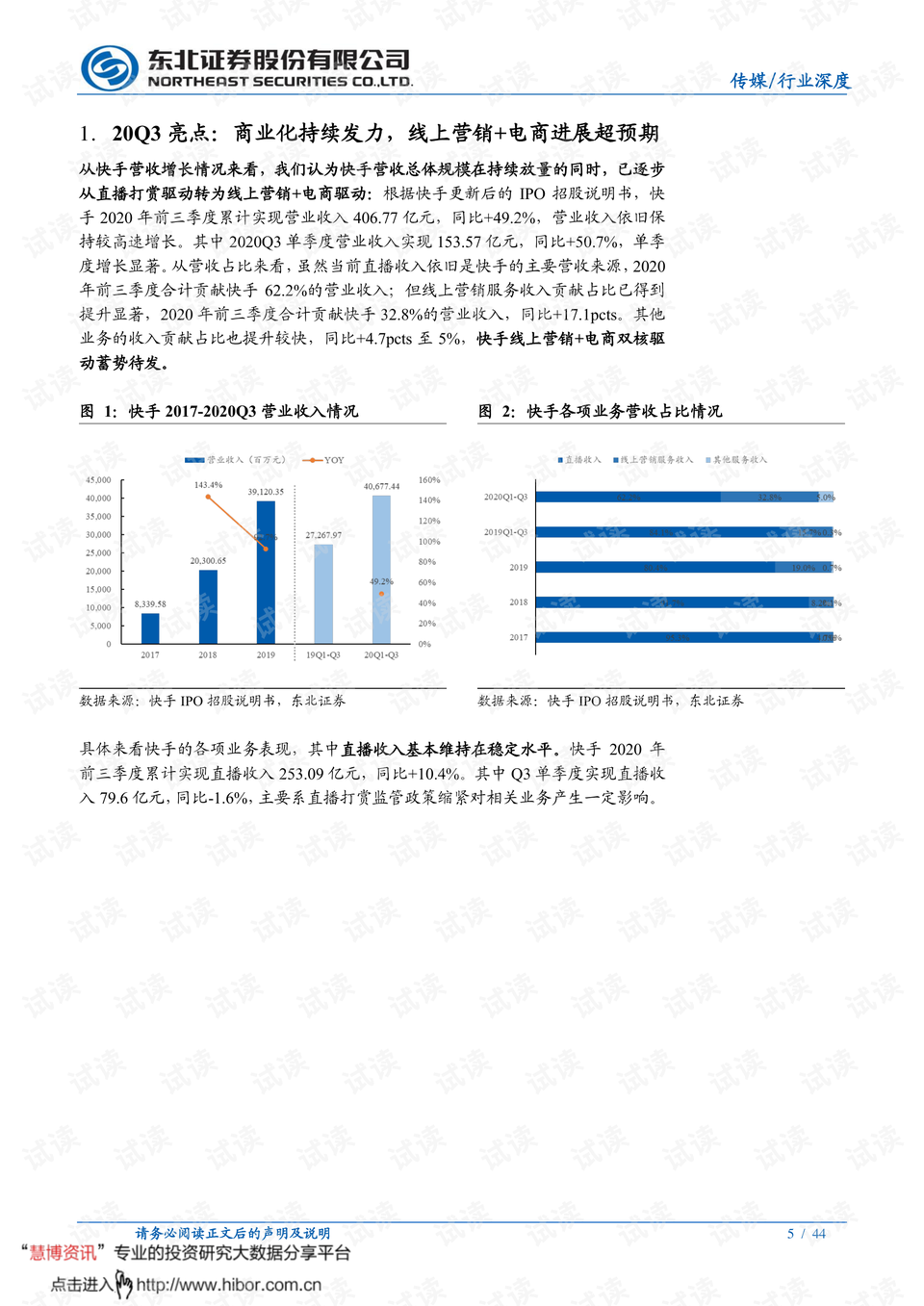 贵人币最新消息，深度解析与前景展望