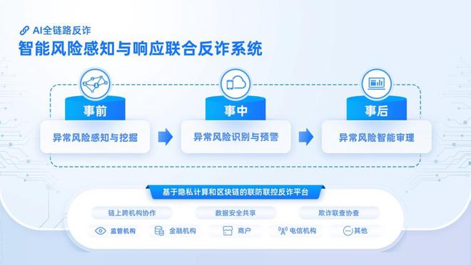 蚂蚁最新发行价，探索金融科技新纪元的关键力量