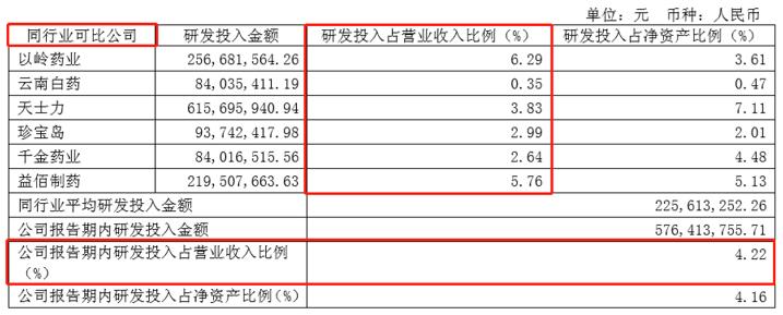 步长制药的最新发展，引领行业，创新未来