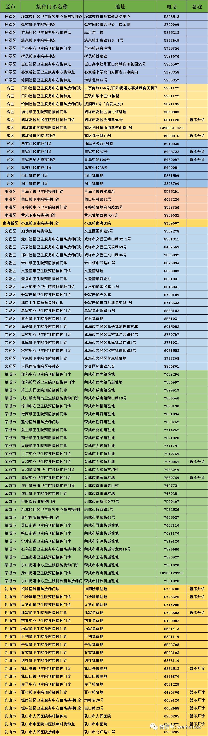 新冠病毒最新来源发布及其全球影响