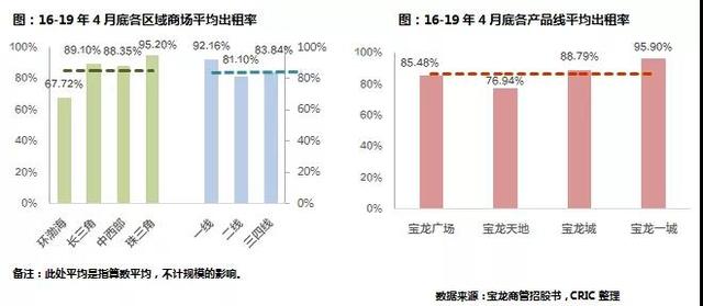 昆山银行贷款最新利率，深度解读与影响分析