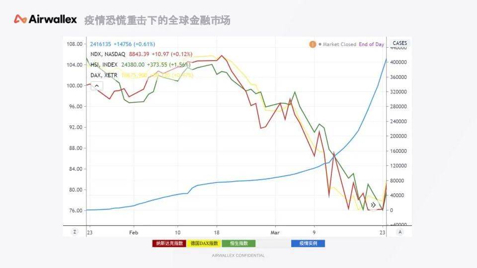 美国疫情最新发展，挑战与应对策略