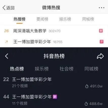 上线吧华彩少年，最新评论与深度分析