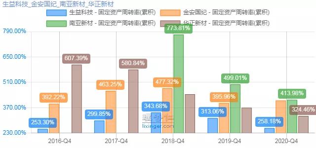 南亚新材最新消息，引领行业变革，塑造未来新材料领域的新篇章