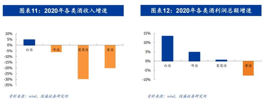 食品股最新消息，行业趋势、政策影响及未来展望