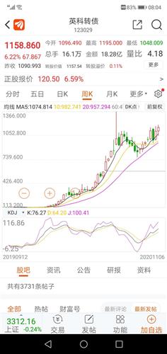 紫金转债最新消息全面解析